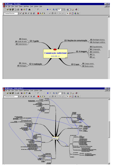 hyperspaces geometry